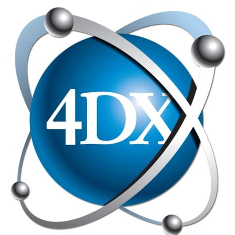 4dx.os|4dx wig.